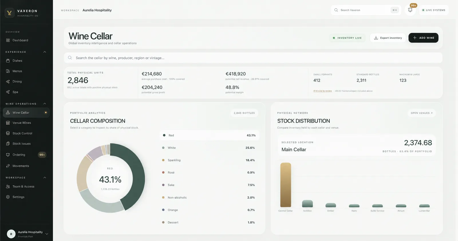 Vaxeron wine workspace with fictional Aurelia Hospitality inventory and cellar charts